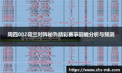 周四002荷兰对阵秘鲁精彩赛事前瞻分析与预测